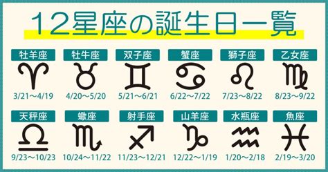 12月21日 星座|【誕生日と星座一覧】12星座早見表と星座別の性格・。